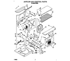 Whirlpool RE253E airflow and control diagram
