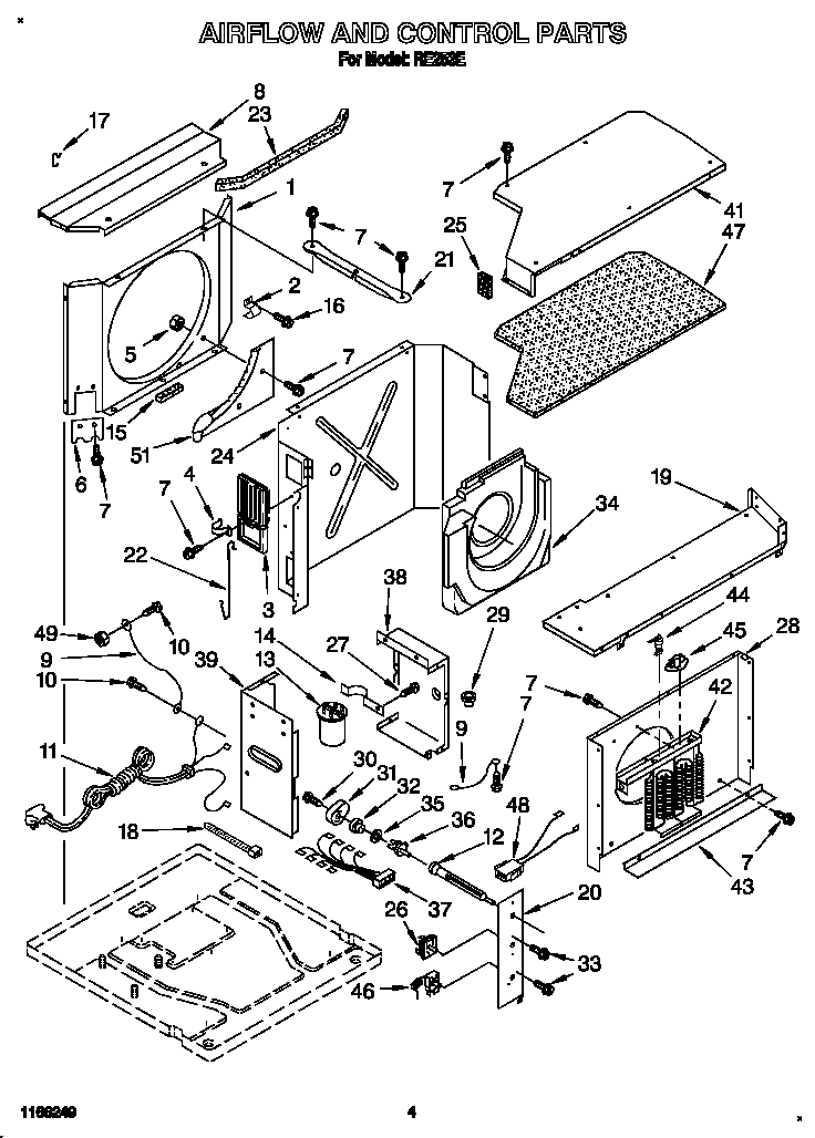 Airflow and control