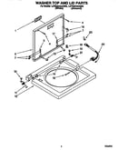 Washer top and lid
