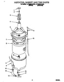 Agitator, basket and tub