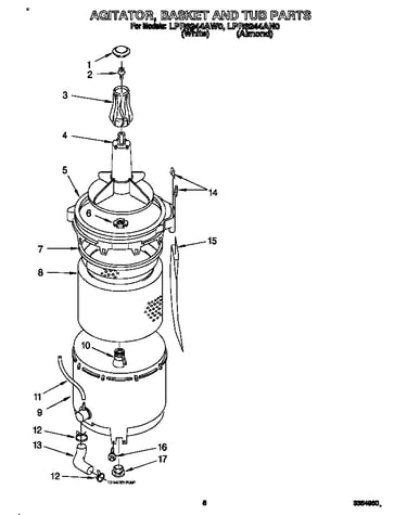 Agitator, basket and tub