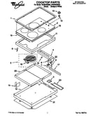Cooktop