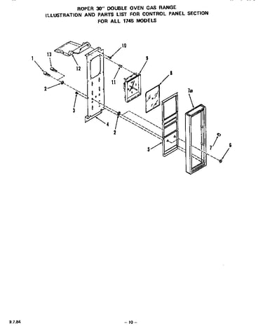 Control panel
