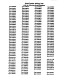 Serial numbers for bjssac1000