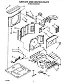 Air flow and control