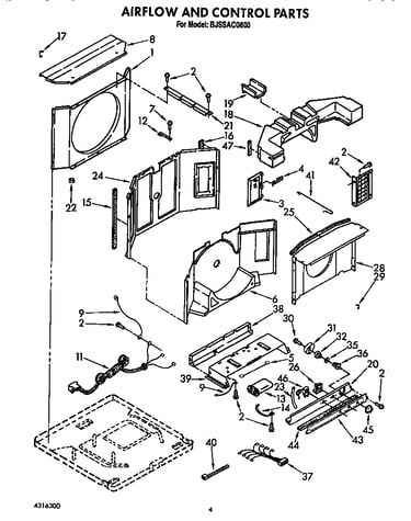 Air flow and control