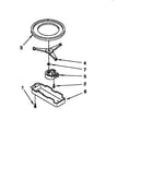 Turn table