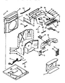 Airflow and control