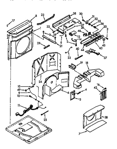 Airflow and control