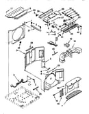 Airflow and control