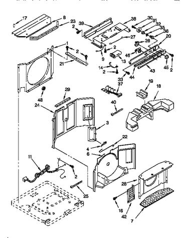 Airflow and control