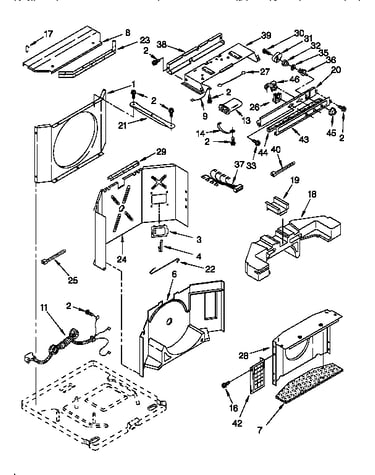 Airflow and control