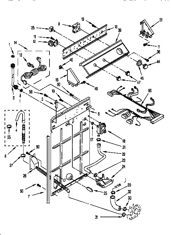 Controls and rear panel