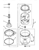 Agitator, basket and tub