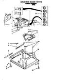 Machine base
