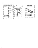 Water system