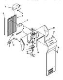 Air flow
