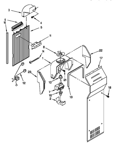 Air flow