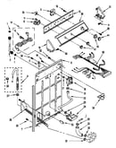 Controls and rear panel