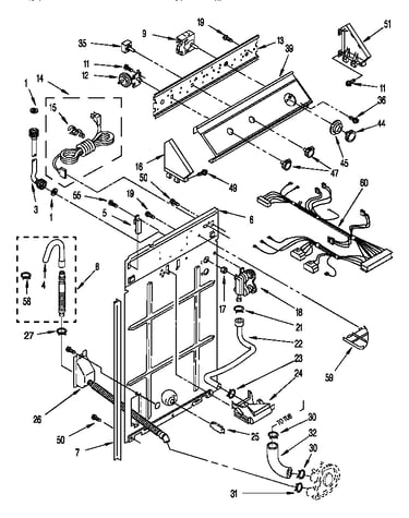Controls and rear panel