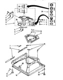 Machine base