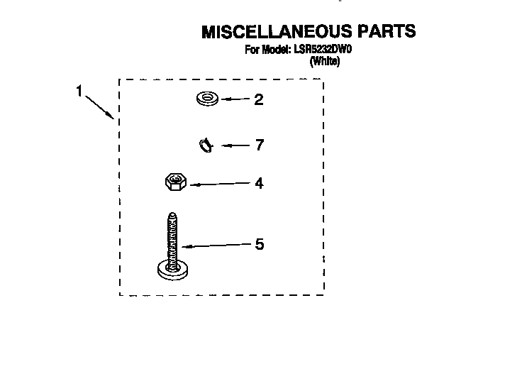 Miscellaneous