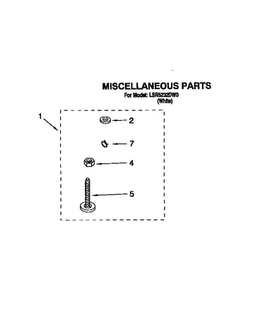 Miscellaneous