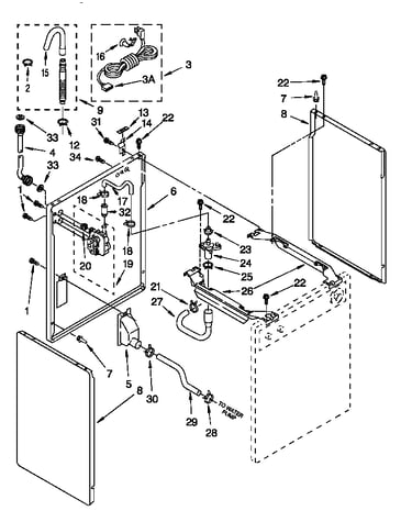 Rear and side panel