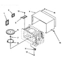 Oven cavity