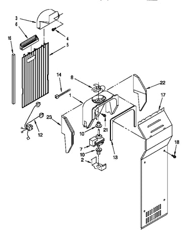 Air flow