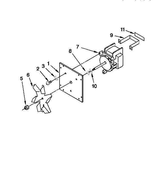 Convection fan