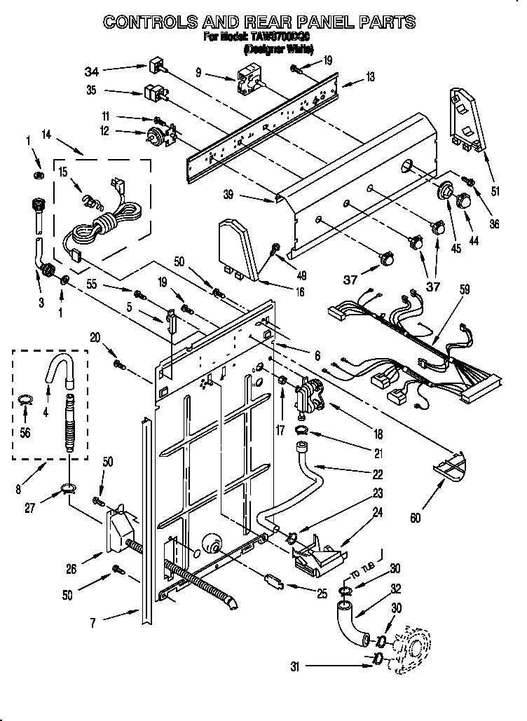 Controls and rear panel