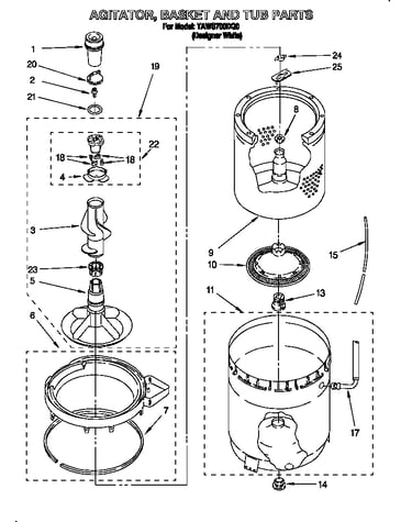 Agitator, basket and tub