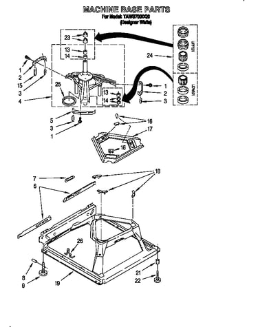Machine base