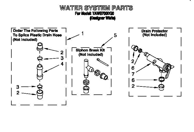 Water system