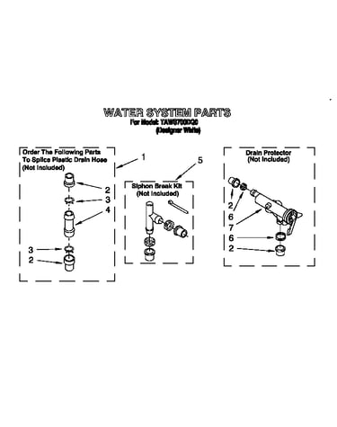 Water system