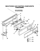Escutcheon and control components