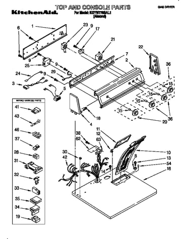 Top and console