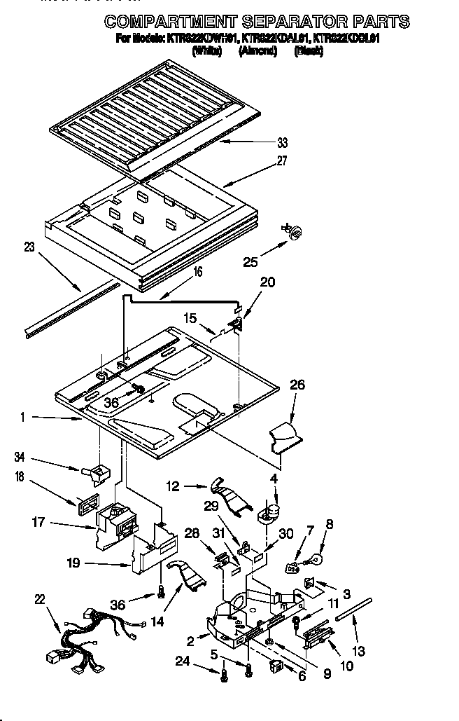 Compartment separator