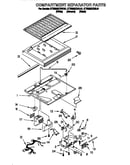 Compartment separator