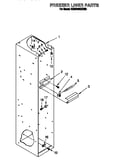 Freezer liner
