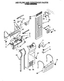 Air flow and reservoir