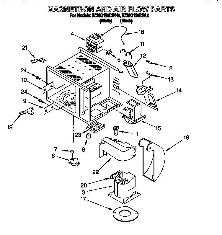 Magnetron and air flow