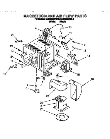 Magnetron and air flow