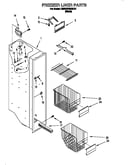 Freezer liner