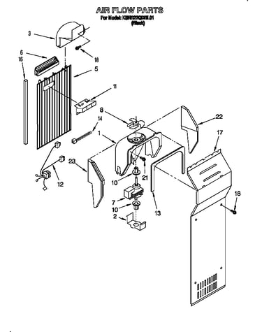 Air flow
