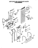 Air flow and reservoir