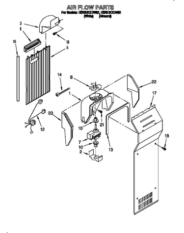 Air flow