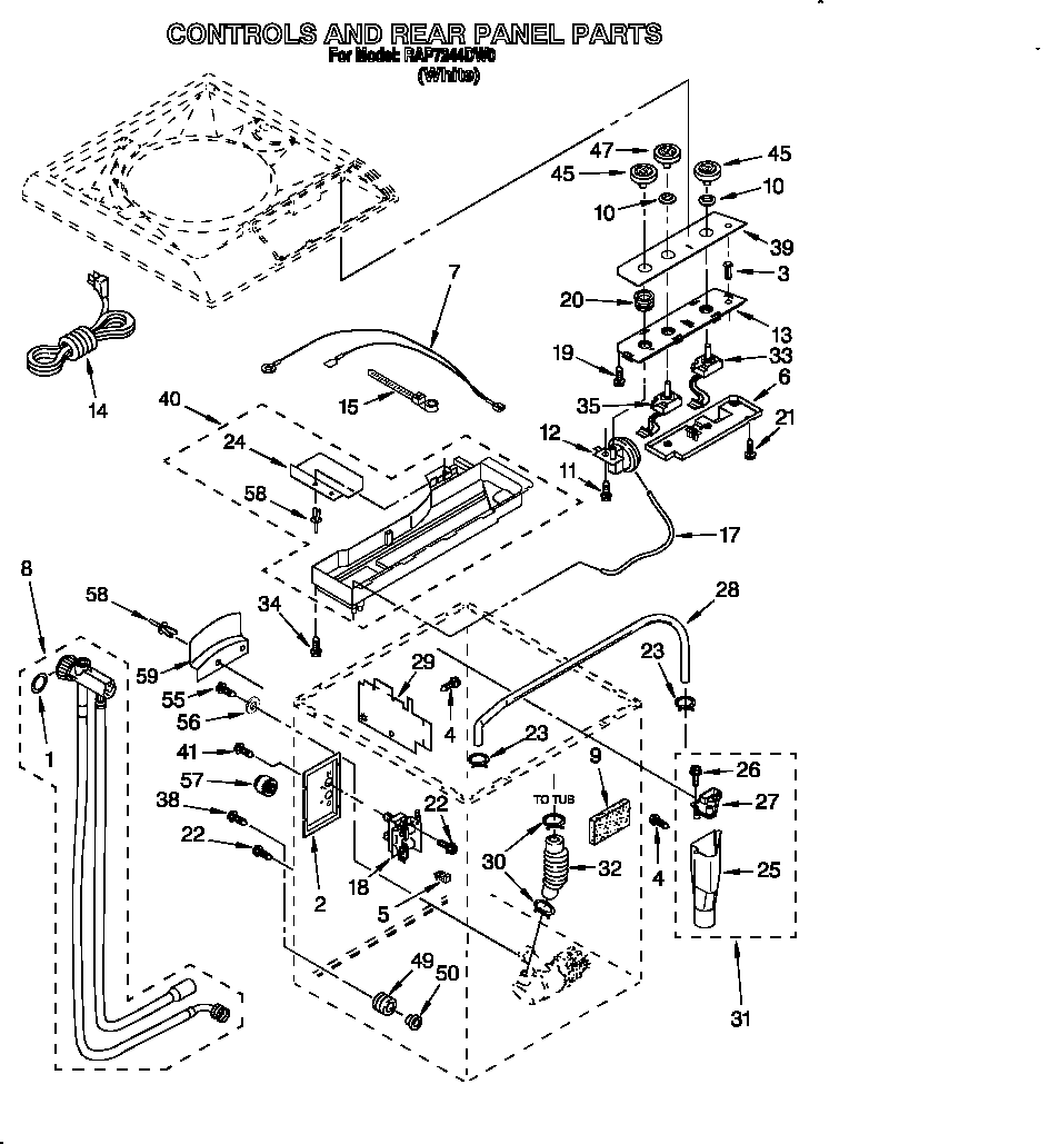 Controls and rear panel
