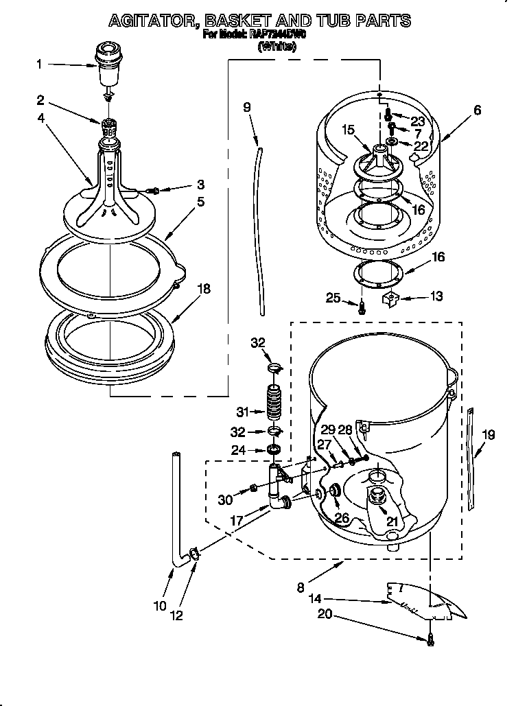 Agitator, basket and tub